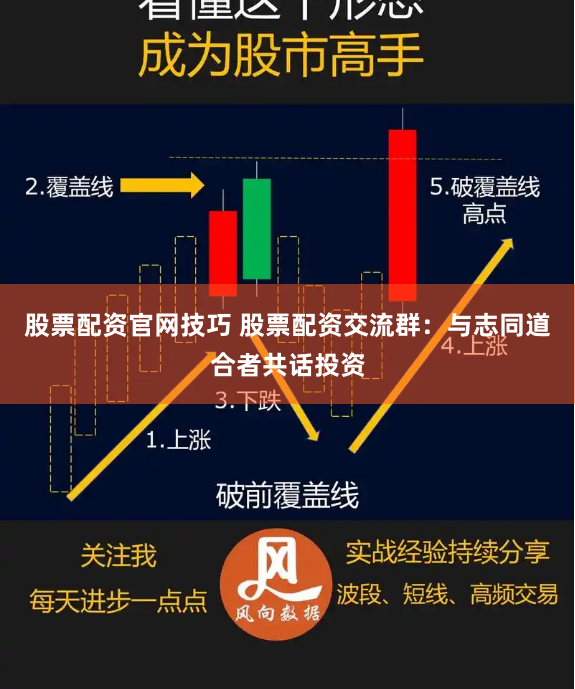股票配资官网技巧 股票配资交流群：与志同道合者共话投资