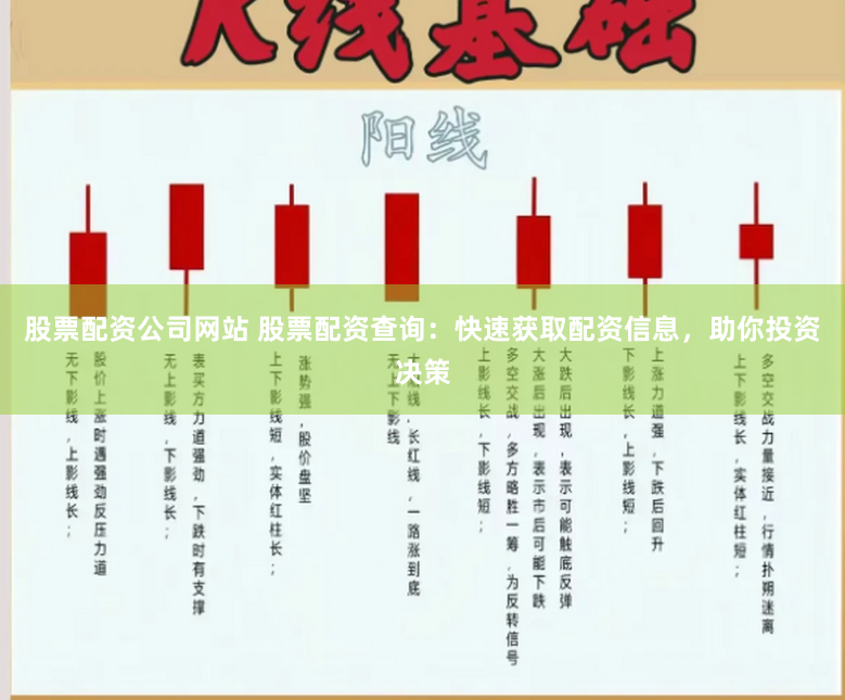 股票配资公司网站 股票配资查询：快速获取配资信息，助你投资决策