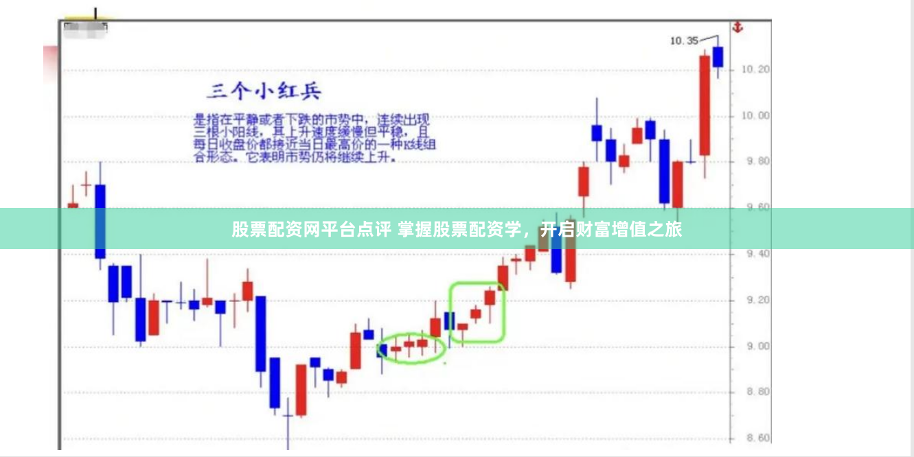 股票配资网平台点评 掌握股票配资学，开启财富增值之旅