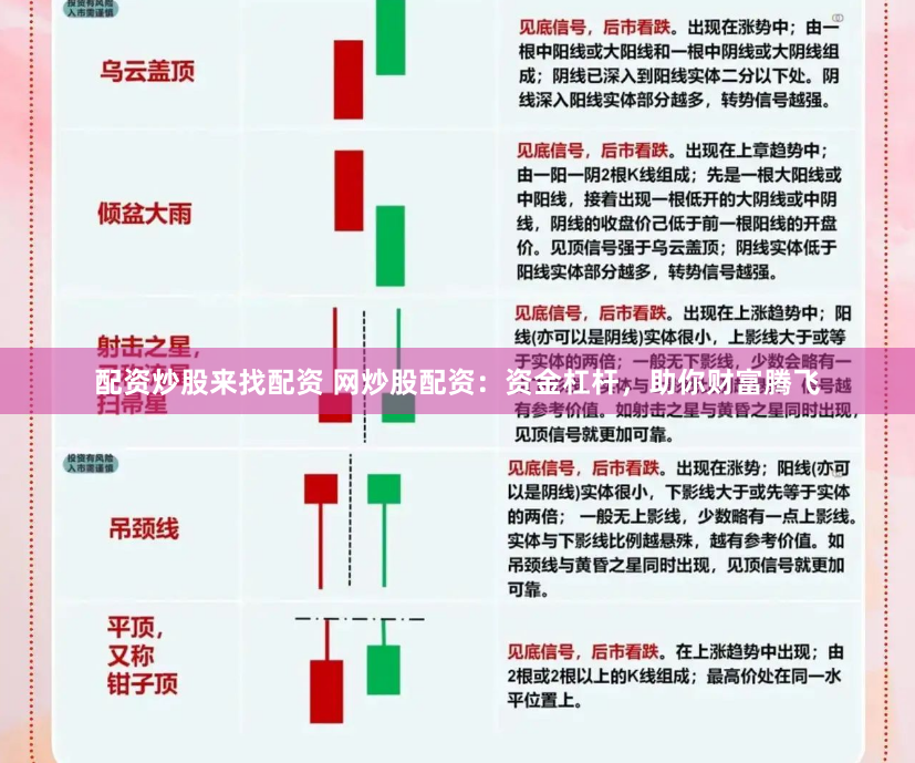 配资炒股来找配资 网炒股配资：资金杠杆，助你财富腾飞