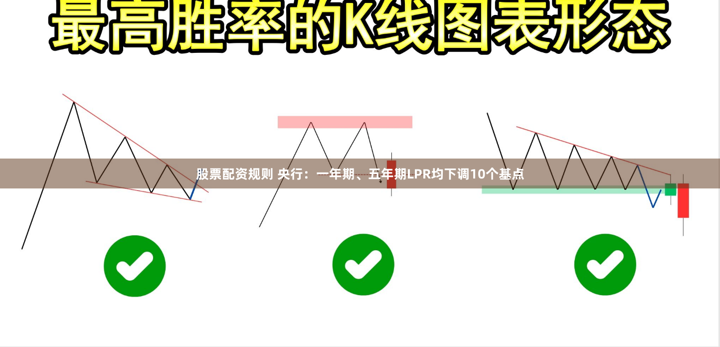 股票配资规则 央行：一年期、五年期LPR均下调10个基点