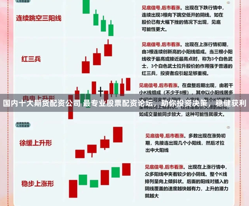 国内十大期货配资公司 最专业股票配资论坛，助你投资决策，稳健获利