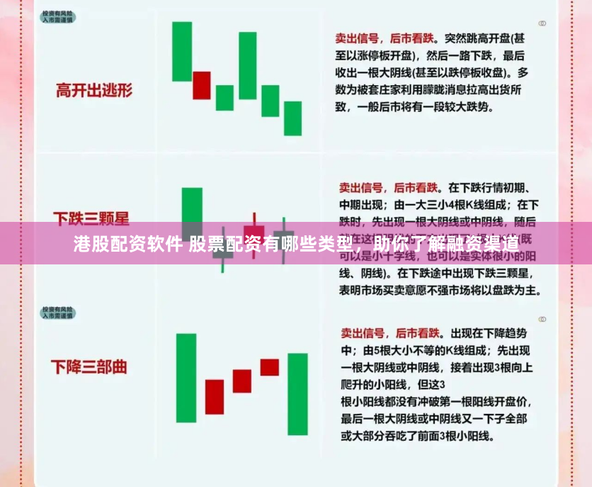 港股配资软件 股票配资有哪些类型，助你了解融资渠道