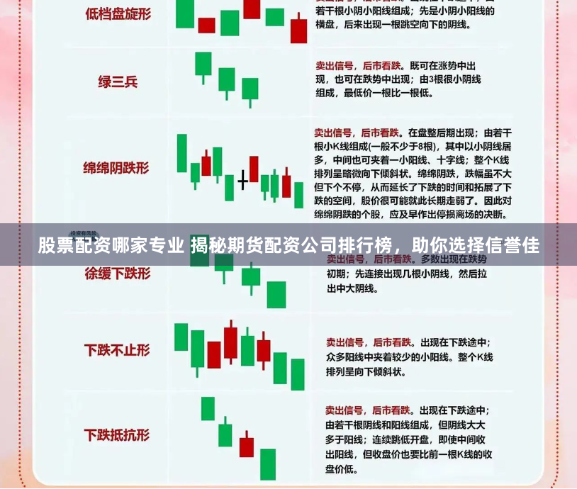 股票配资哪家专业 揭秘期货配资公司排行榜，助你选择信誉佳