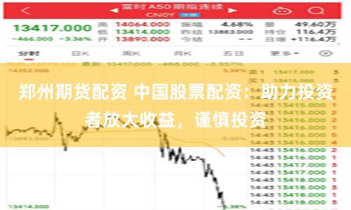 郑州期货配资 中国股票配资：助力投资者放大收益，谨慎投资