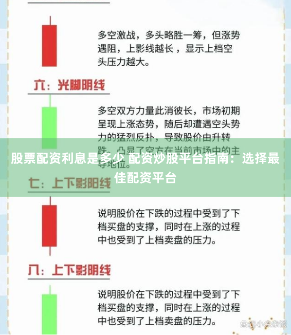 股票配资利息是多少 配资炒股平台指南:选择最佳配资平台