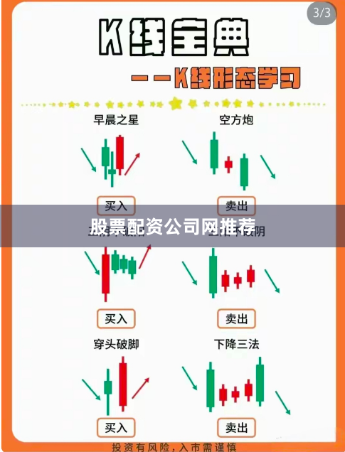 股票配资公司网推荐