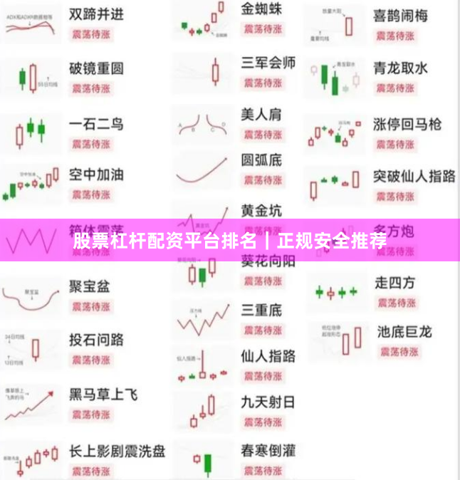 股票杠杆配资平台排名｜正规安全推荐